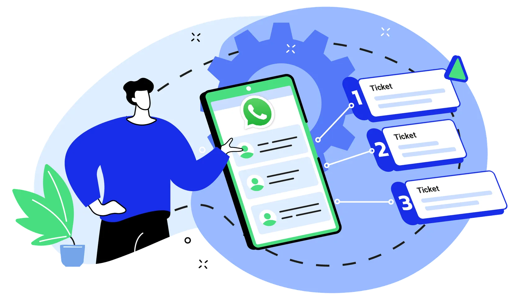 Ticketing WhatsApp : traitez plusieurs problèmes sans perdre le fil